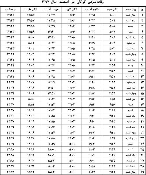 اوقات شرعی اسفند ماه ۹۷ به افق گرگان