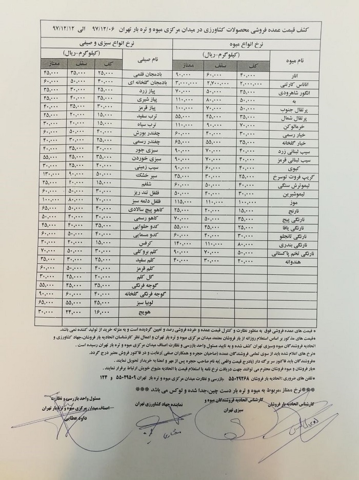 از کاهش قیمت کاهو تا عدم کمبود در تامین میوه شب عید/ در بازار میوه و تره&zwnj;بار چه می&zwnj;گذرد؟ + جدول