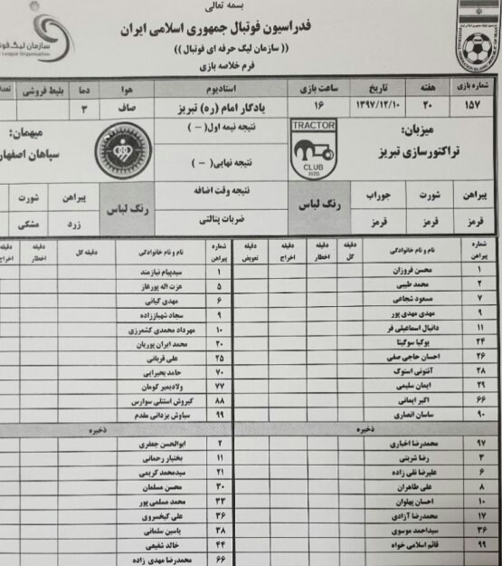 تراکتورسازی تبریز ۰ - ۰ سپاهان / گزارش لحظه به لحظه