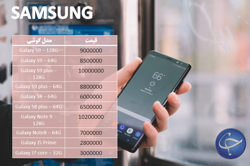 آخرین قیمت تلفن همراه در بازار (بروزرسانی ۱۱ اسفند) +جدول