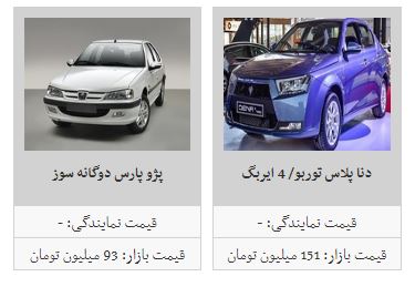 روند قیمت خودرو کاهشی شد