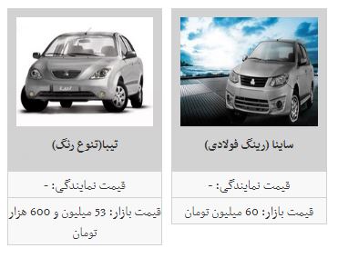 روند قیمت خودرو کاهشی شد