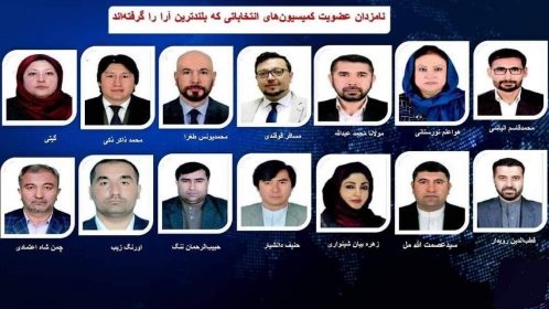 گزینش اعضای جدید کمیسیون های انتخاباتی مشکل حقوقی دارد؟