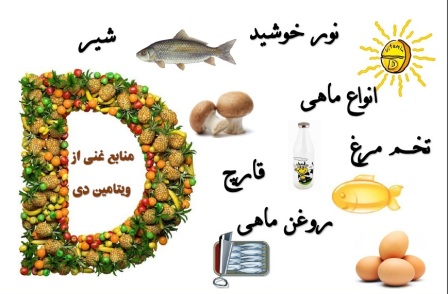 مردان ایرانی از کمبود ویتامین D رنج می&zwnj;برند