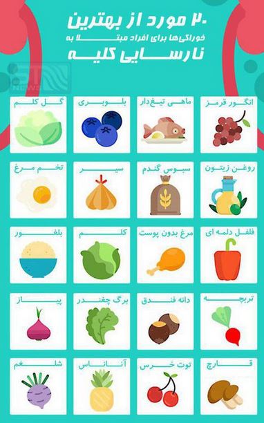 افراد مبتلا به نارسایی کلیه این خوراکی&zwnj;ها را مصرف کنند+ اینفوگرافی