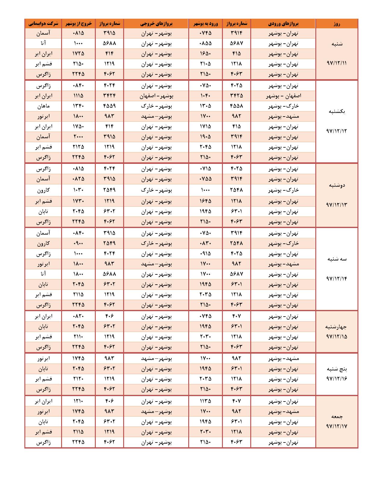جدول پروازهای هفتگی فرودگاه بوشهر