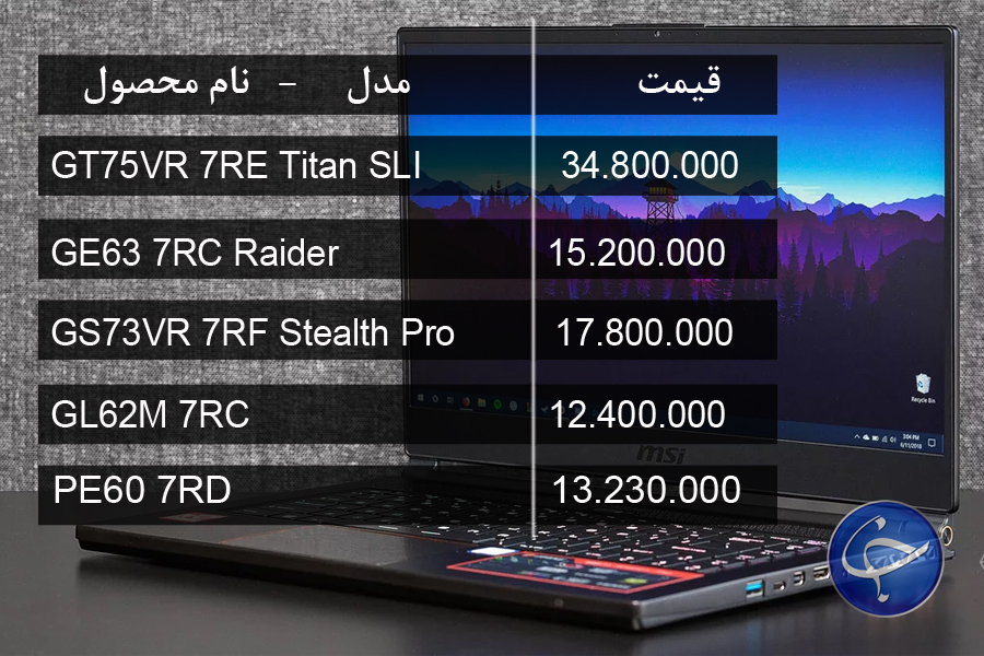 آخرین قیمت انواع لپ تاپ در بازار (تاریخ ۱۲ اسفند) +جدول