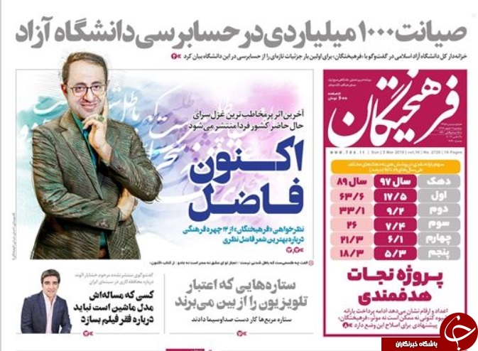 صفحه نخست روزنامه&zwnj;های ۱۲ اسفند؛