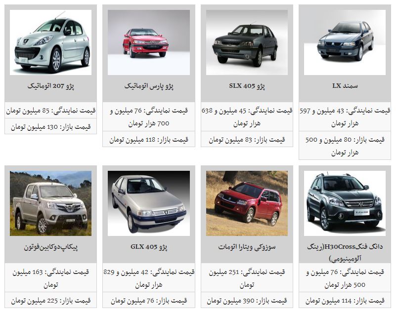 شیب قیمت&zwnj;ها در بازار خودرو نزولی شد