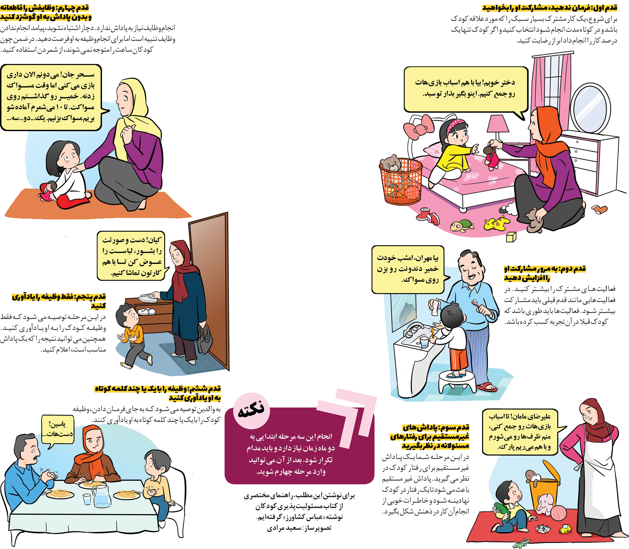 ۶ گام برای تربیت فرزندانی مسئولیت پذیر + عکس ۶ گام برای تربیت فرزندانی مسئولیت پذیر + عکس