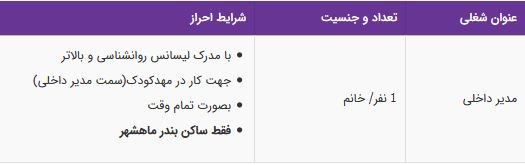 استخدام مدیر داخلی در یک مهدکودک معتبر در بندرماهشهر