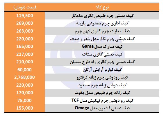 چرم
