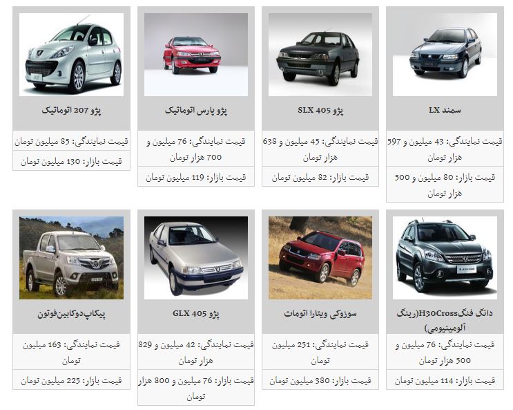 روند کاهشی قیمت خودرو ادامه یافت + جدول