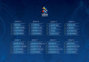 برنامه کامل دور اول مرحله گروهی لیگ قهرمانان آسیا