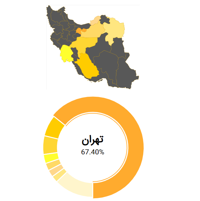 روترهای میکروتیک با شناسه CVE-2019-3924 در کشور هم چنان آسیب پذیر هستند روترهای میکروتیک با شناسه CVE-2019-3924 در کشور هم چنان آسیب پذیر هستند
