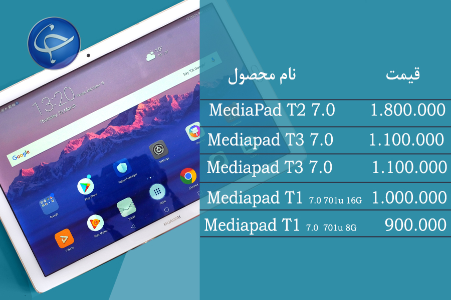 آخرین قیمت انواع تبلت در بازار (تاریخ ۱۴ سفند) +جدول آخرین قیمت انواع تبلت در بازار (تاریخ ۱۴ سفند) +جدول