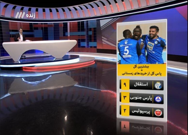 پنالتی گرفتن بیرانوند از رونالدو، ماندگارترین لحظه فوتبال ایران در سال ۹۷/ اعتراض مدیرعامل استقلال به محرومیت منشا + فیلم