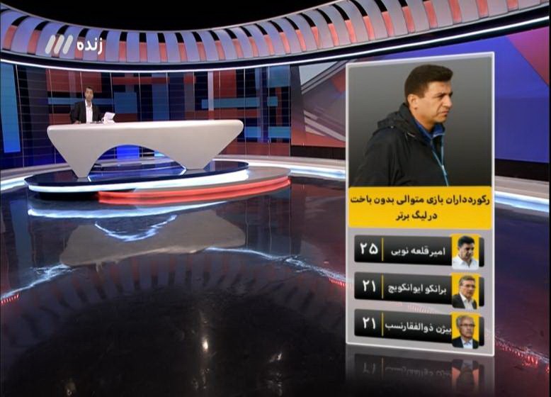 پنالتی گرفتن بیرانوند از رونالدو، ماندگارترین لحظه فوتبال ایران در سال ۹۷/ اعتراض مدیرعامل استقلال به محرومیت منشا + فیلم