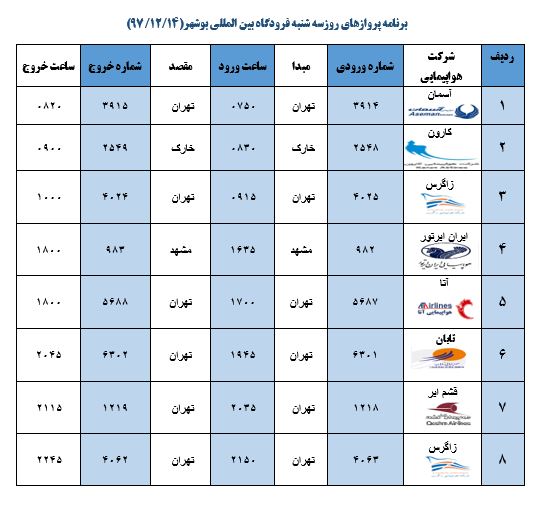 جدول پروازهای فرودگاه بوشهر