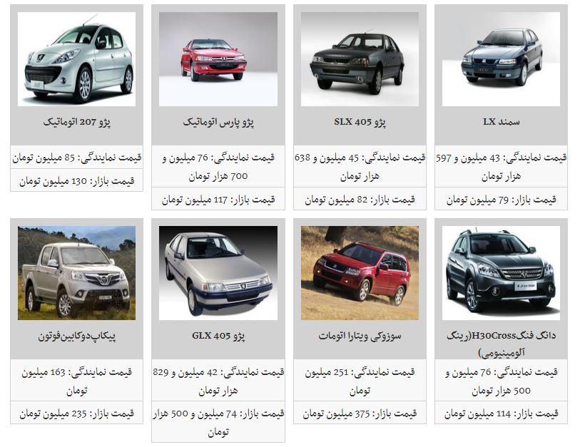 جدیدترین قیمت محصولات ایران خودرو در حاشیه بازار (۱۴ اسفند ۹۷)