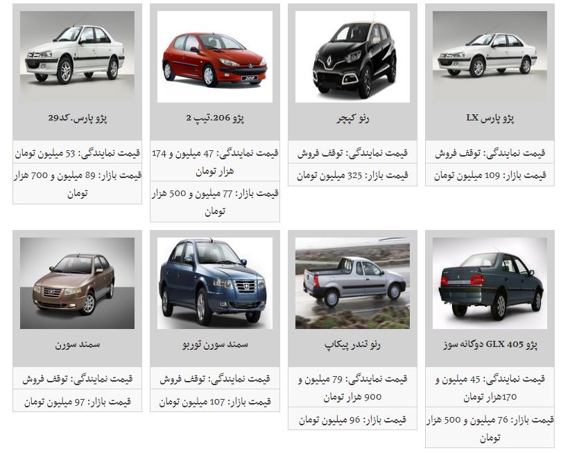 جدیدترین قیمت محصولات ایران خودرو در حاشیه بازار (۱۴ اسفند ۹۷)