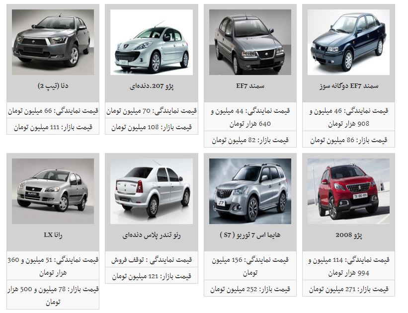 جدیدترین قیمت محصولات ایران خودرو در حاشیه بازار (۱۴ اسفند ۹۷)