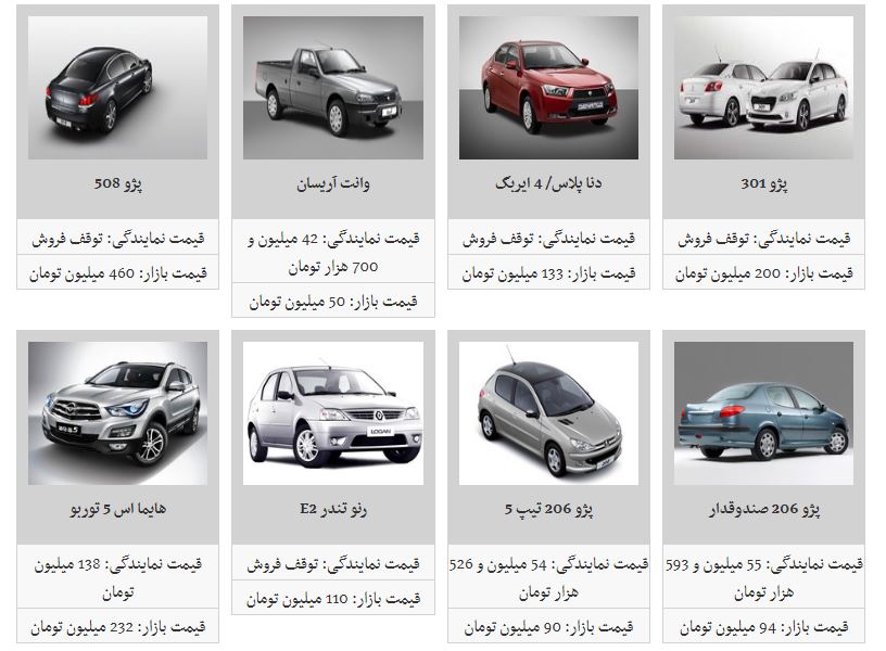 جدیدترین قیمت محصولات ایران خودرو در حاشیه بازار (۱۴ اسفند ۹۷)