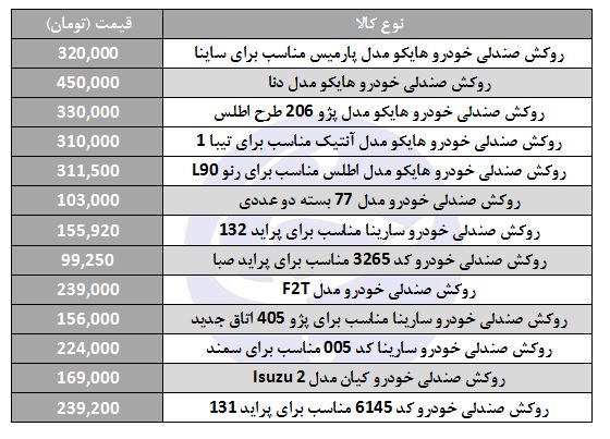 نرخ روکش صندلی خودرو در بازار