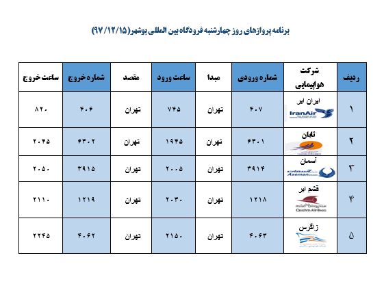 جدول پروازهای فرودگاه بوشهر