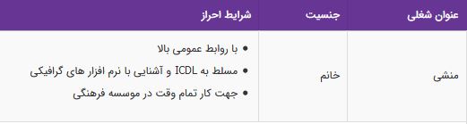 استخدام منشی خانم با روابط عمومی بالا در تهران