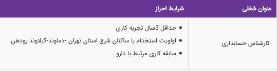 استخدام کارشناس حسابداری در یک شرکت تولید دارو