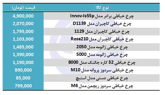 خرید چرخ خیاطی چقدر هزینه دارد؟