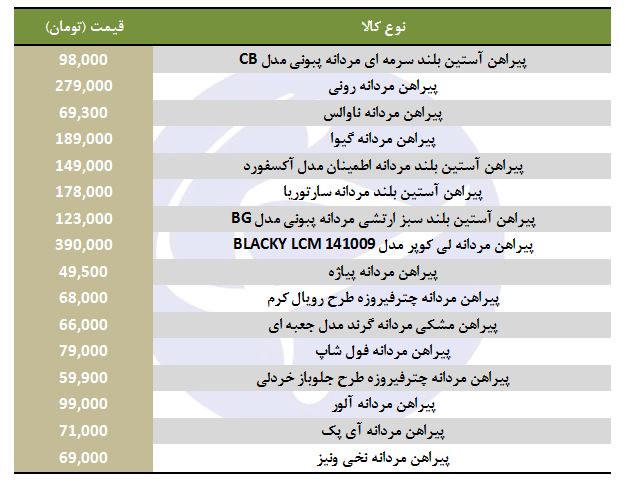 قیمت انواع پیراهن مردانه در آستانه روز پدر