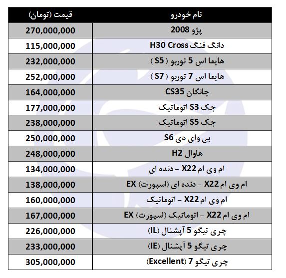 قیمت انواع شاسی بلند تولید داخل