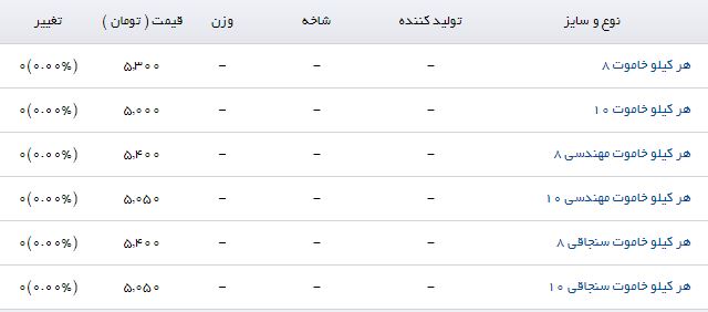 خاموت کیلویی چند؟