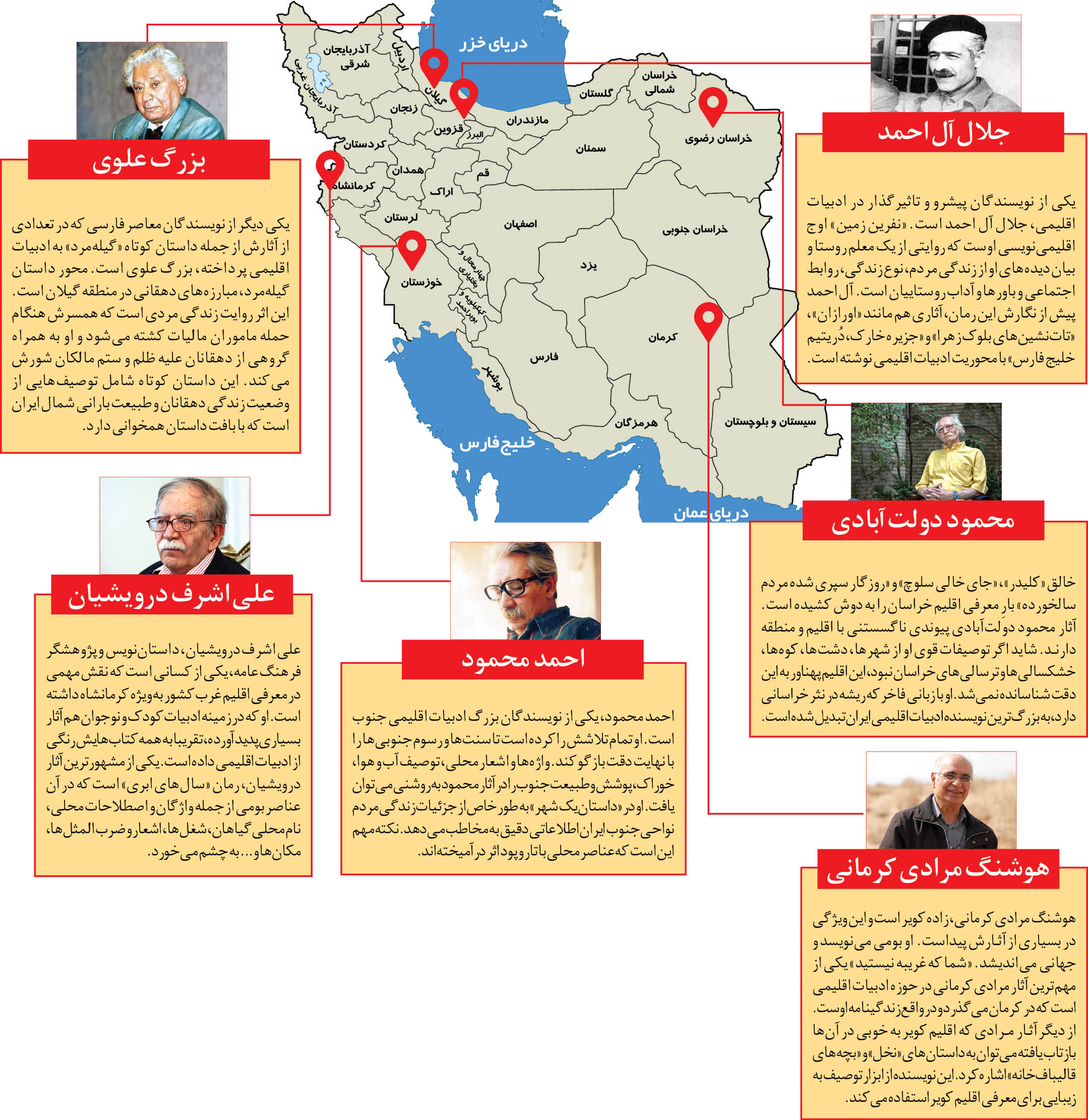 نگاهی به اقلیمی‌نویسی در ادبیات داستانی ایران + عکس