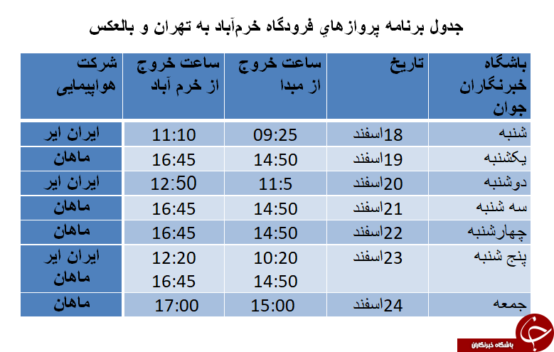 برنامه پرواز&zwnj;های فرودگاه خرم&zwnj;آباد از ۱۸ تا ۲۴ اسفندماه
