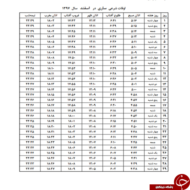 اوقات شرعی اسفند ماه ۹۷ به افق ساری