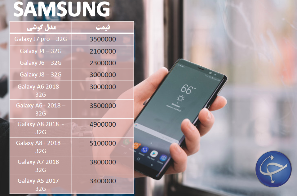 آخرین قیمت تلفن همراه در بازار (بروزرسانی ۱۸ اسفند) +جدول