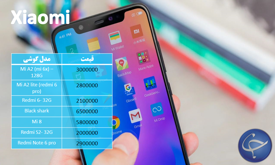 آخرین قیمت تلفن همراه در بازار (بروزرسانی ۱۸ اسفند) +جدول