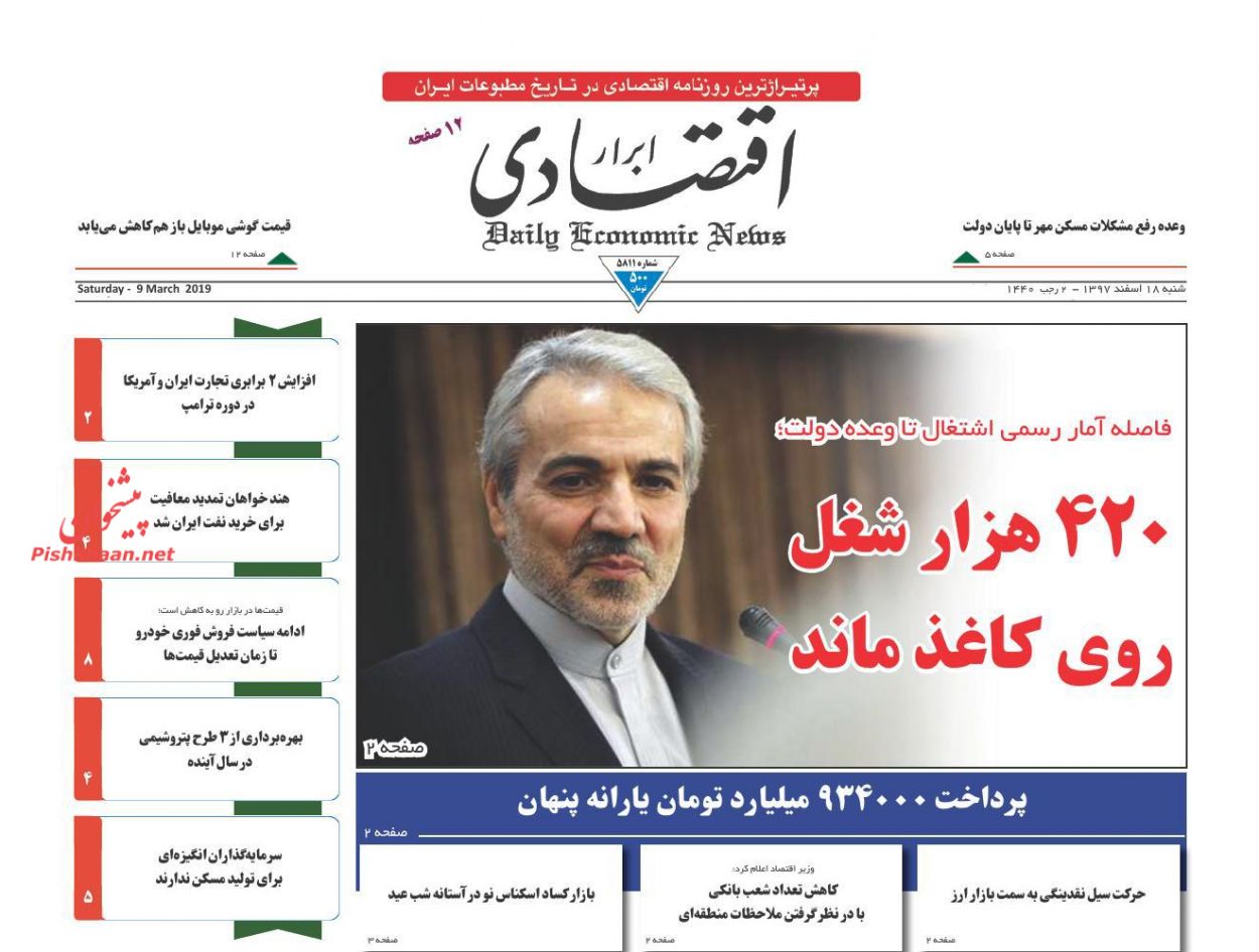 صفحه نخست روزنامه&zwnj;های اقتصادی ۱۸ اسفند ماه