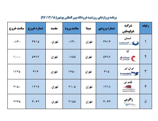 جدول پروازهای فرودگاه بوشهر