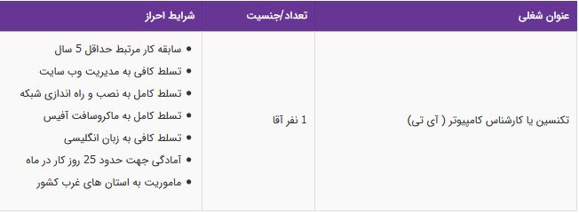 استخدام تکنسین یا کارشناس کامپیوتر ( آی تی) در تهران
