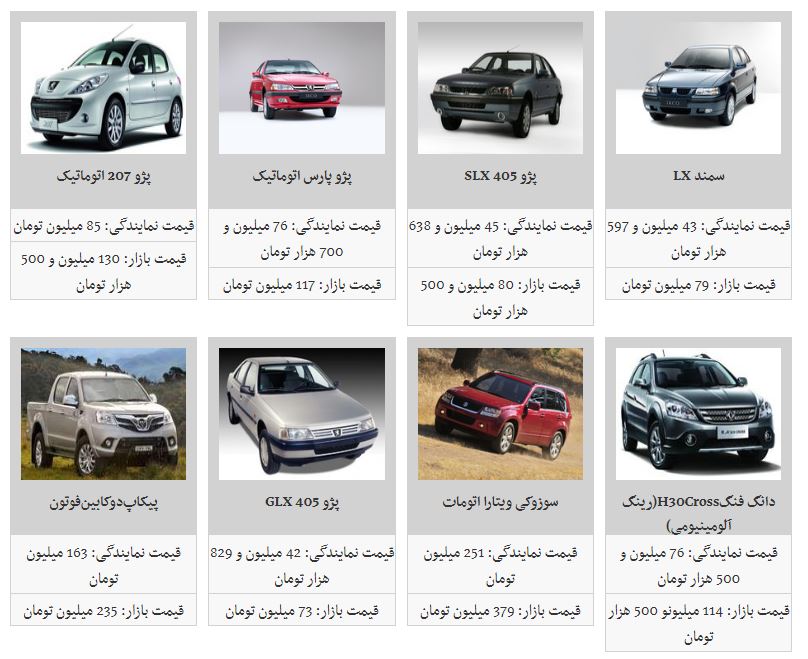 جدیدترین قیمت خودرو&zwnj;های داخلی در آغاز هفته (۱۸ اسفند ۹۷)