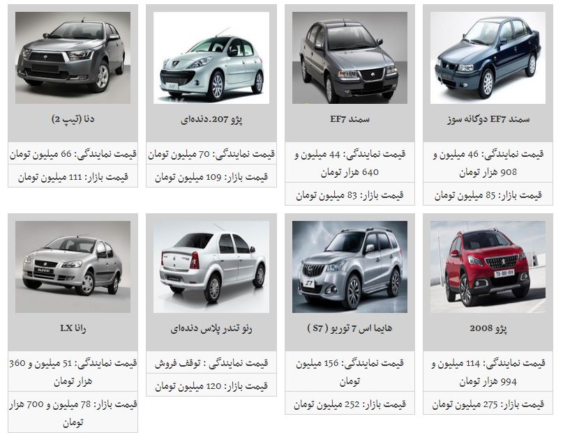 جدیدترین قیمت خودرو&zwnj;های داخلی در آغاز هفته (۱۸ اسفند ۹۷)