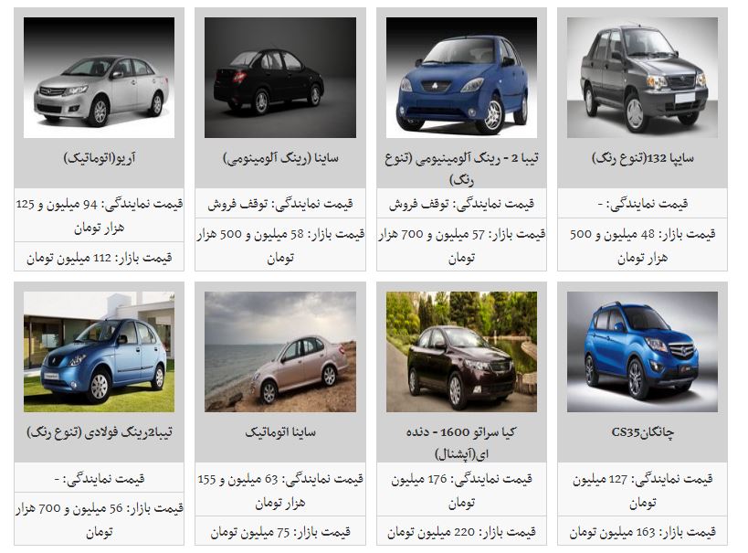 جدیدترین قیمت خودرو&zwnj;های داخلی در آغاز هفته (۱۸ اسفند ۹۷)