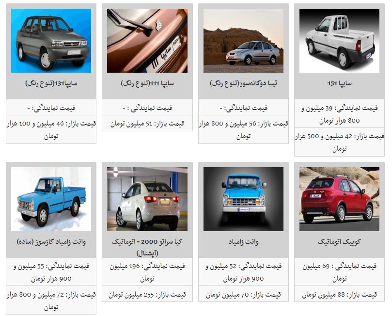 جدیدترین قیمت خودرو&zwnj;های داخلی در آغاز هفته (۱۸ اسفند ۹۷)