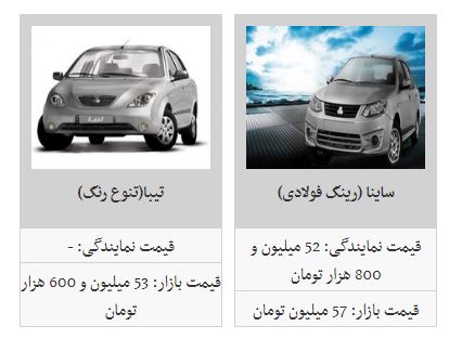 جدیدترین قیمت خودرو&zwnj;های داخلی در آغاز هفته (۱۸ اسفند ۹۷)