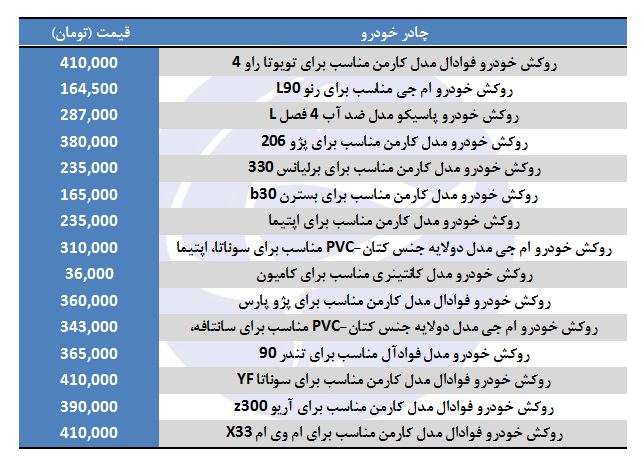 خربد چادر خودرو چقدر هزینه دارد؟