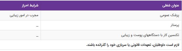 استخدام پزشک عمومی،پرستار،تکنسین کاربا دستگاههای پوست و زیبایی